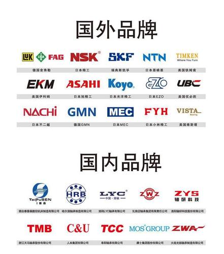 北京华润康机电设备销售主要提供各种品牌进口轴承,其中包括