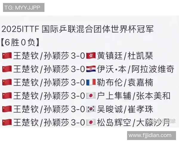 孙颖莎颁奖让出C位！林诗栋讲话惹笑3人 日本球迷赞王楚钦是双打Bug